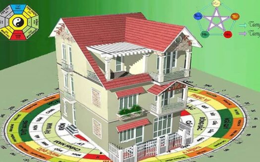 Các yếu tố ảnh hưởng đến phong thủy nhà đất.